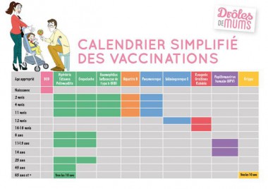 calendrier vaccinal